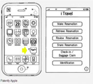 iTravelschematic